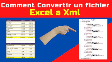 Comment creer un fichier XML à partir d'Excel ?