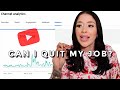 How Much Money I Made From YouTube in 2020 | As A SMALL YouTuber