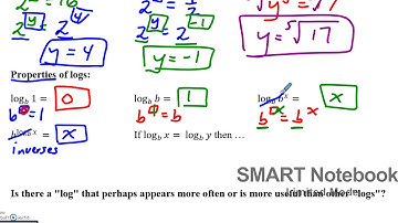 10.2 Video Part 2 : Logarithm Notation and Converting Between Logs and Exp