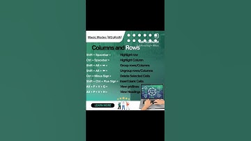 Columns & Rows ! Excel Video ! #shorts #exceltricks #tips #column #row #knowledge #skills