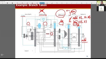 COSE222 - Exceptions (11/11/2020)