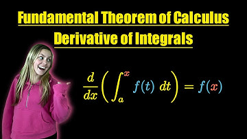 Fundamental Theorem of Calculus: Derivatives of Integrals!