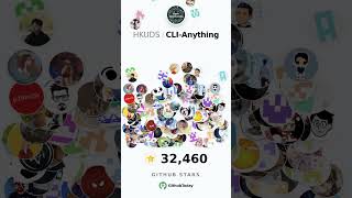 GitHub Trending Repo - hkuds-cli-anything-19-05-2026