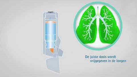 Redihaler® instructiefilm