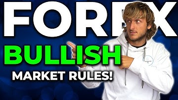 AUD/CAD Trading Strategy: Technical & Order Flow Analysis !