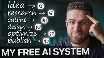 21 Things You Can Do with AI for FREE (No Card Required)