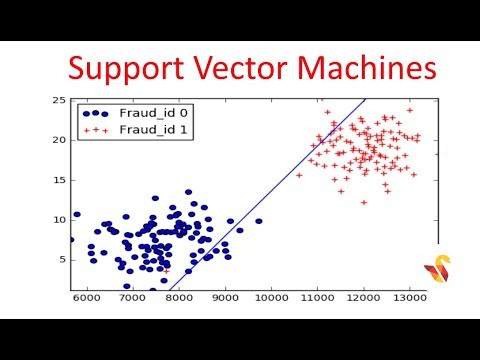 SVM Tutorial 1 by statinfer