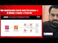 CloudFormation से EC2 Launch करें | Session Manager Setup | AWS SAA-C03 Hindi