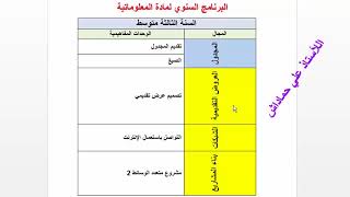 شرح البرنامج السنوي لمادة الاعلام الالي للسنة الثالثة متوسط 2014 وتحميله برابط مباشر