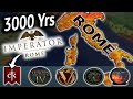 The 3000 Years STORY of ROME Begins With IMPERATOR - PDX Mega Campaign!
