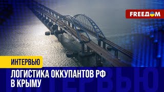 КЕРЧЕНСКИЙ мост должен быть УНИЧТОЖЕН! РФ строит новую Ж/Д ДОРОГУ вдоль АЗОВСКОГО побережья