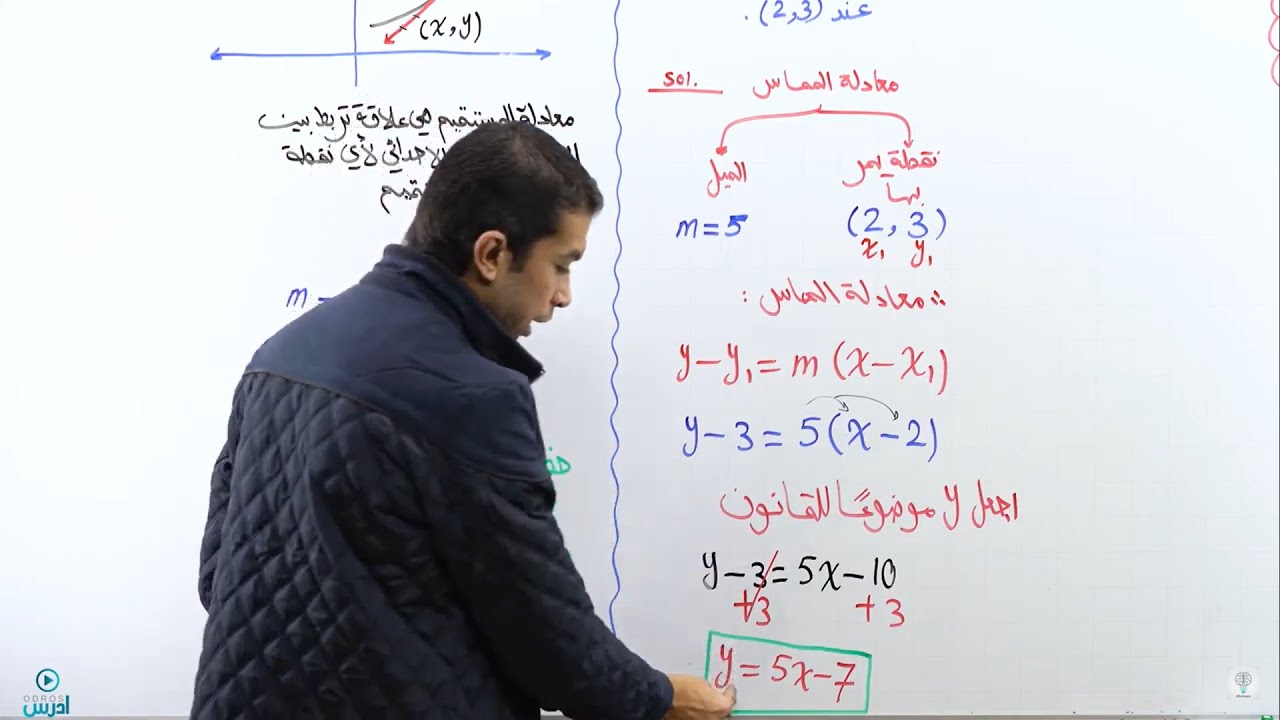 معادلة المماس تمهيد  | رياضيات أول ثانوي علمي 095