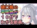 樋口楓の平成曲が10分でわかる動画。【作業用BGM】