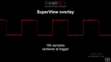 Logic Analyzer GoLogicXL: SuperView (sampling #04)