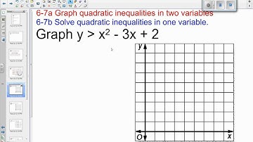 6 7 Example 1   graph quadratic inequality