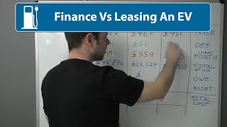 Financing (PCP) Vs Leasing A Car - Which Is Cheaper?