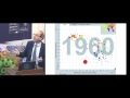 "Inequality, poverty and global development " with Prof Stefan Dercon