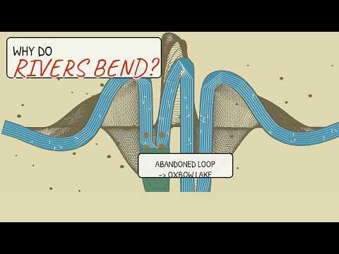Why Do Rivers Meander The Physics Behind Every Bend Crude Animated