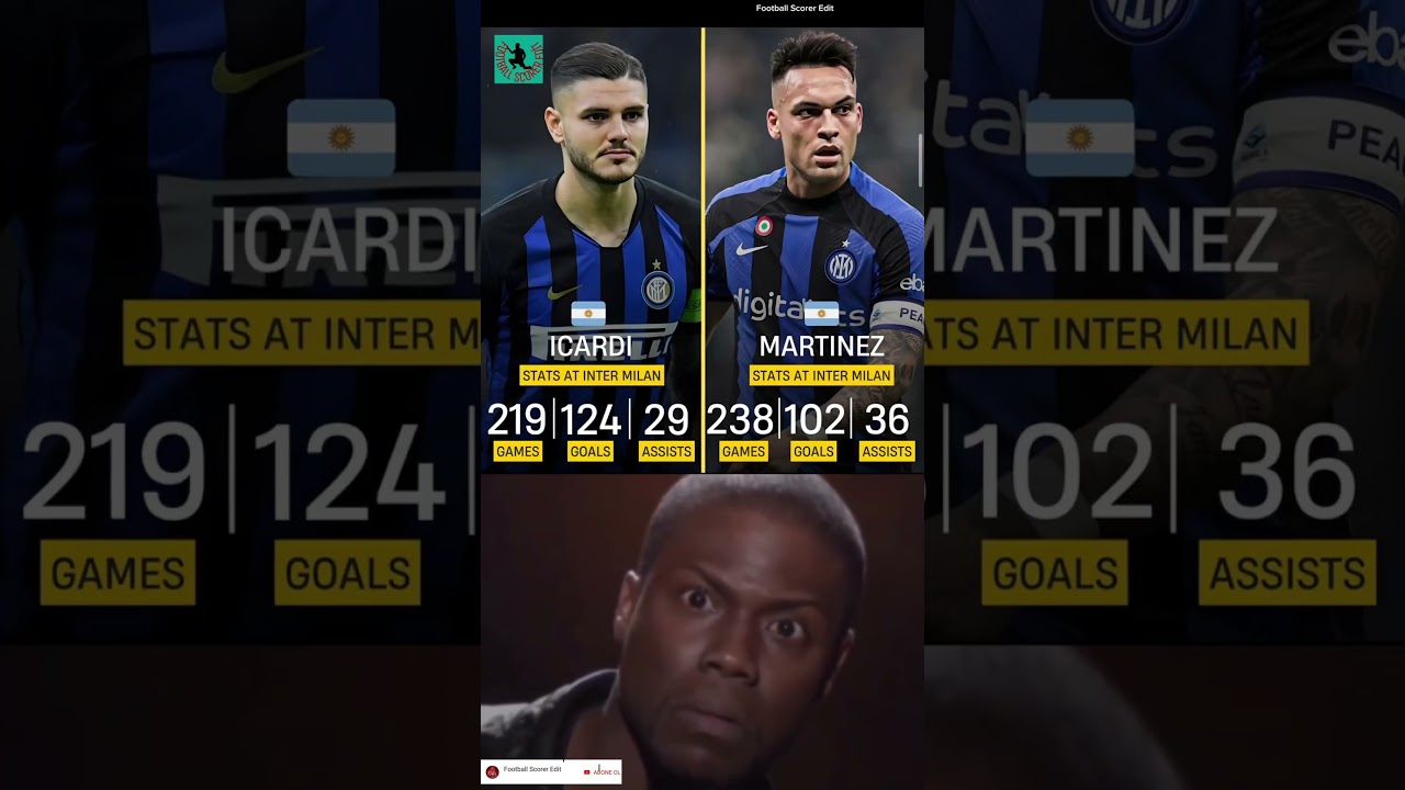 İcardi vs Martinez