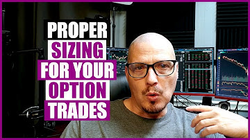 Position Sizing Rules For Options Trading (Avoid Trading Too Big!)