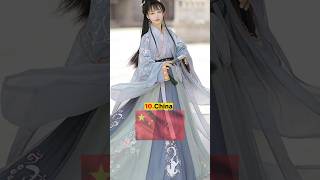 Top 10 Countries With The Best National Dress 