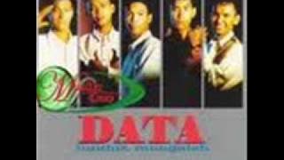 Ini Yang Ku Mampu - Data