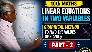 Graphical Method Class 10 Maths | Linear Equations in Two Variables Part 2 | Tamil