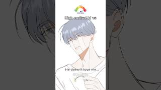 Alen Thinks Too Much  Alen And Leo shorts art originacharacter oc mlm bl manhwa memes