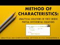 First Order PDEs: Method of Characteristics