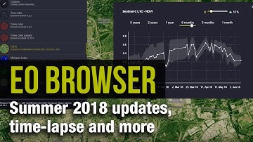 EO Browser Summer 2018 updates,  time-lapse and more