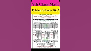 Maths Scheme 9th Class 2025 | 9th Class Math Pairing Scheme 2025