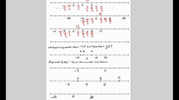 Number Lines - Part 2