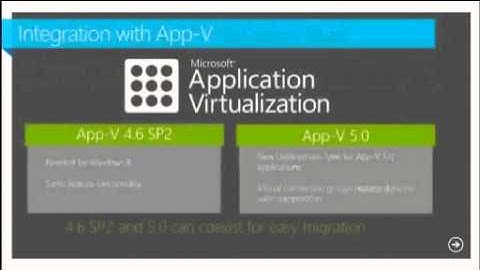 System Center 2012 Configuration Manager SP1 Overview