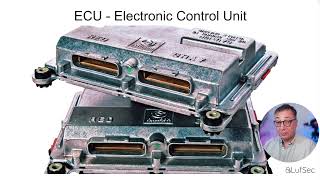 Inside the ECU: Why Your Car Is Easier to Hack Than You Think