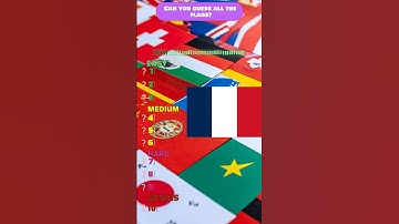 Flag Quiz Can You Name These 10 Flags #quiz #flags #challenge #geography