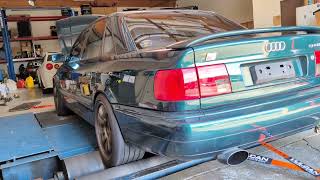 : 771whp Audi URS4 Dyno C4 Quattro 5cyl 2.2l