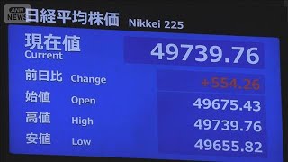 【速報】日経平均株価一時500円高　4万9700円超え史上最高値を更新　米株高など受け(2025年10月21日)