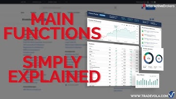 Get Started with Interactive Brokers Client Portal #investing