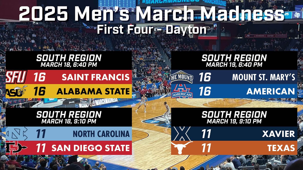 2025 Men's March Madness - South First Four - North Carolina vs. San Diego State - P-B-P & Color