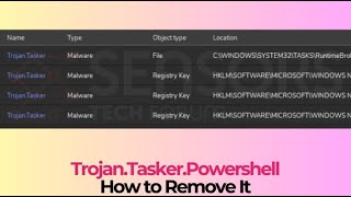 Trojan.Tasker.Powershell Virus - How to Remove It [Solution]