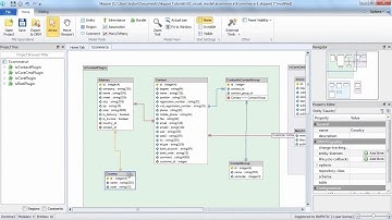 Skipper Tutorials: 02 Visual model