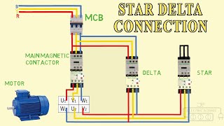 star delta power wiring connection 3 phase motor diagram