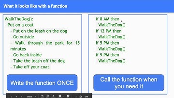 2020 Arduino Functions Intro
