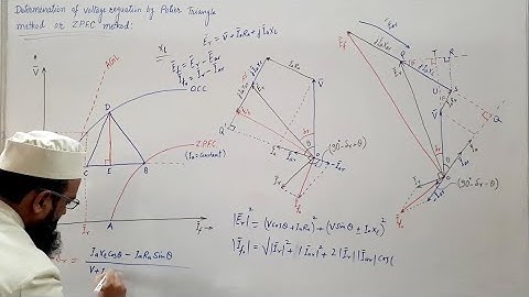 Voltage Regulation of Alternator using Potier Triangle Method (ZPF Method) | Part 2
