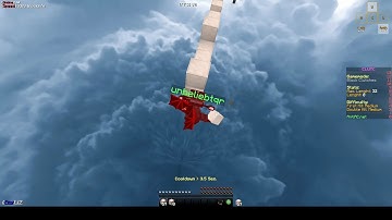 AntiAC.net best Clutches