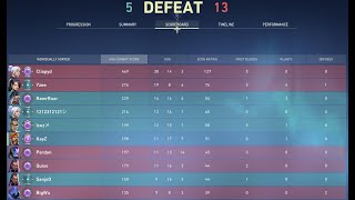 Diamond 3 - Haven - Brimstone - L - 20220622 [Full Match VOD]