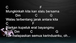 Stinky   Mungkinkah Chord dan Lirik  - Durasi: 5:52. 