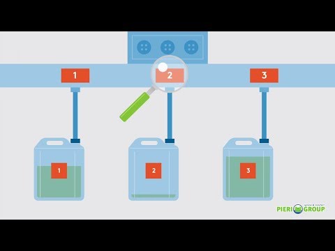 Video: Come funziona l'impianto di dosaggio?