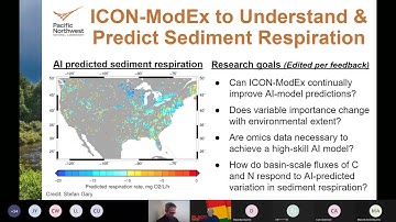 Participate in AI-Guided Crowdsourced River Corridor Sampling (WHONDRS ICON-ModEx Second Discussion)