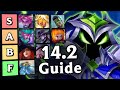Best Comps &amp; Openers for Patch 14.2 | TFT Set 14 Challenger Guide